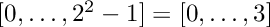 $[0,\ldots,2^2-1]=[0,\ldots,3]$