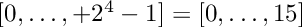 $[0,\ldots,+2^4-1]=[0,\ldots,15]$